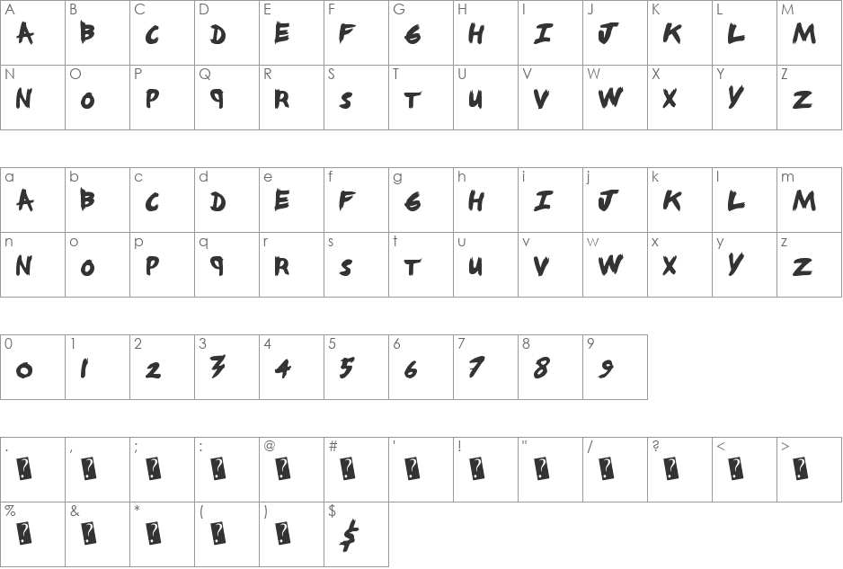 AngryNerds font character map preview