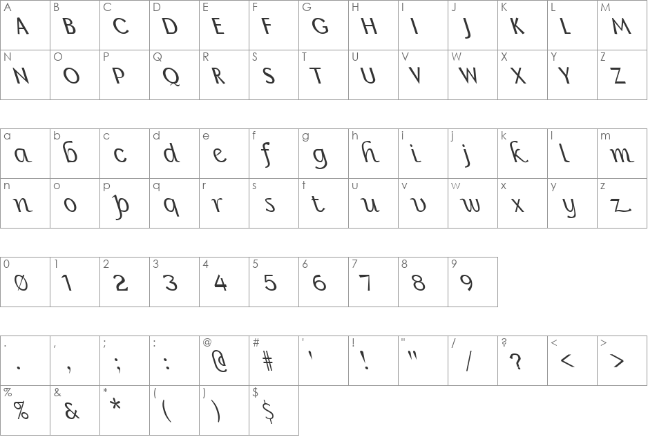 FZ BASIC 15 LEFTY font character map preview