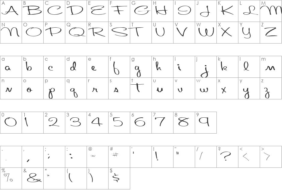 About font character map preview