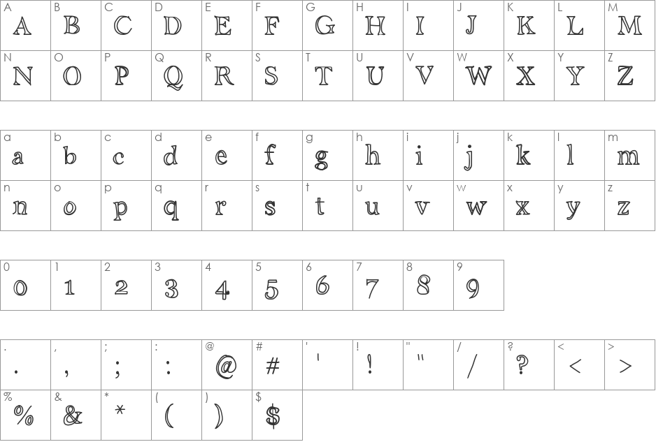 AniDitalini font character map preview