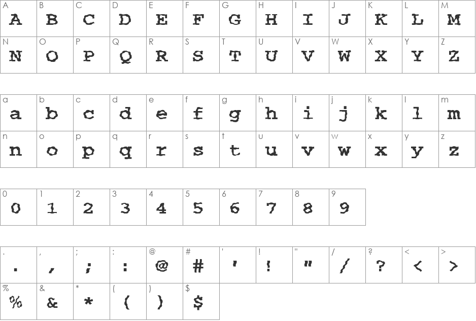 FZ DIGITAL 3 WAVEY font character map preview