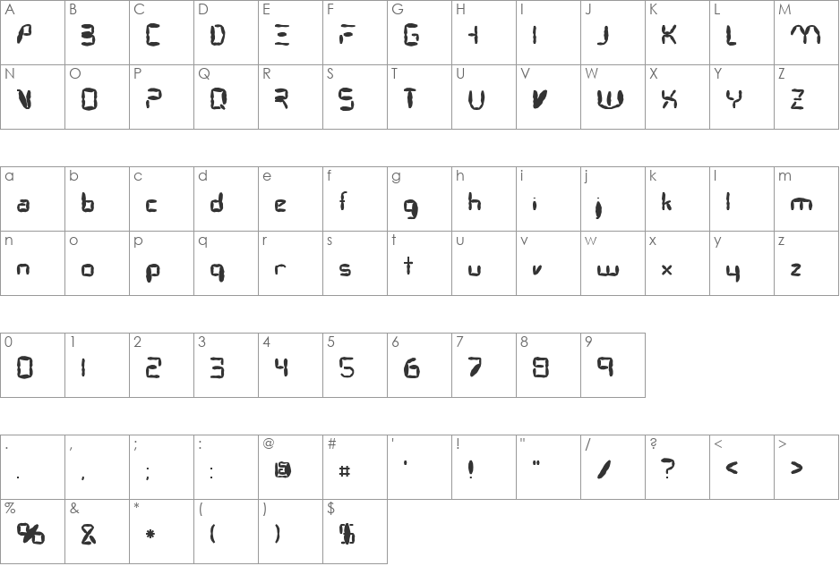 FZ DIGITAL 7 MANGLED font character map preview