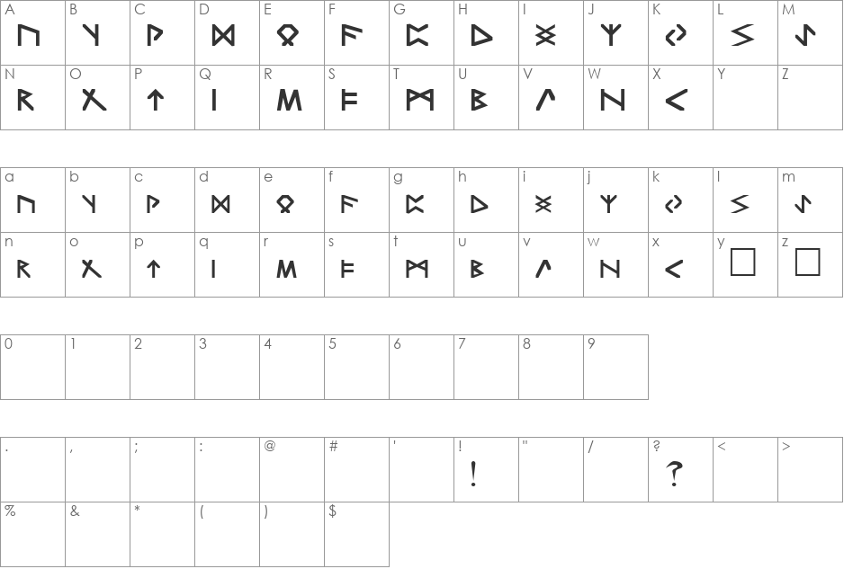 FZ FOREIGN 14 TRONDHEIM font character map preview