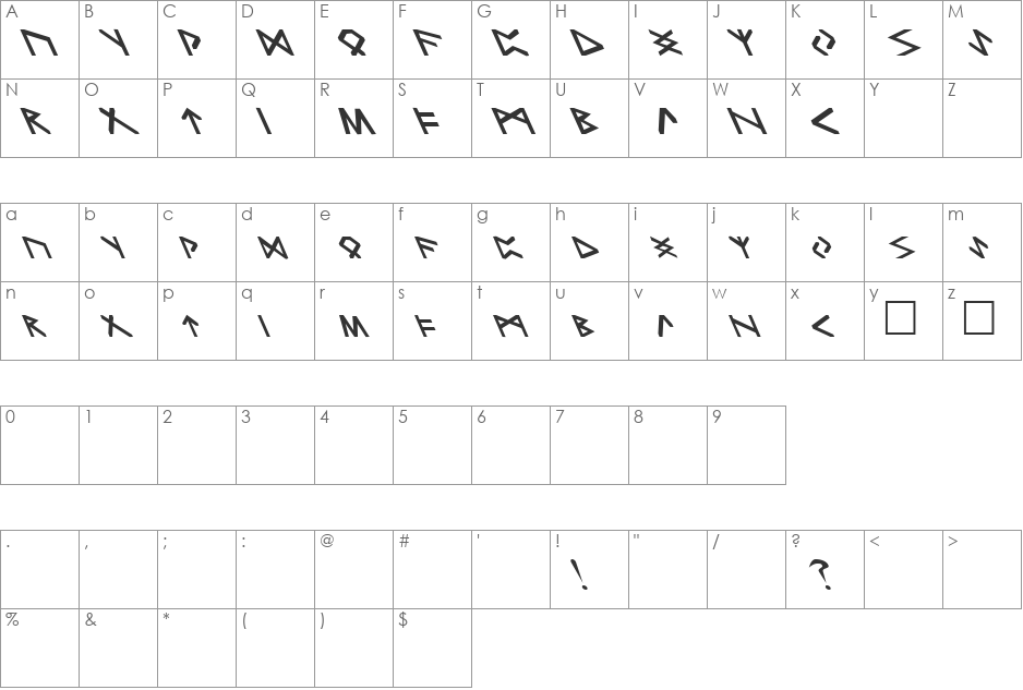 FZ FOREIGN 14 TRONDHEIM LEFTY font character map preview