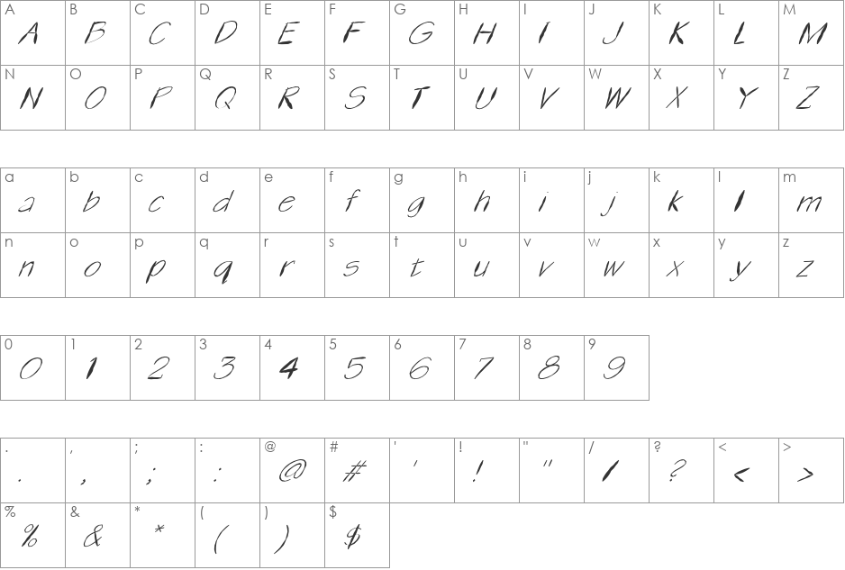 FZ HAND 1 MANGLED ITALIC font character map preview
