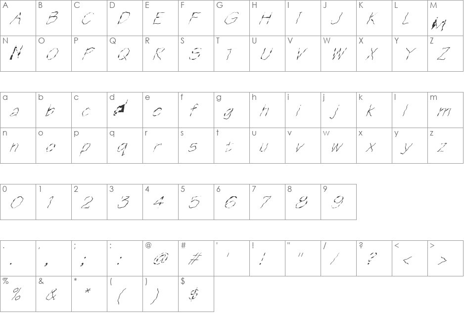 FZ HAND 1 WAVEY ITALIC font character map preview