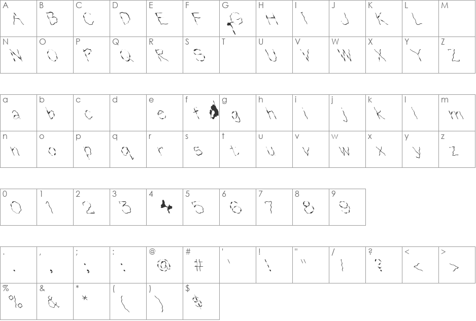 FZ HAND 1 WAVEY LEFTY font character map preview
