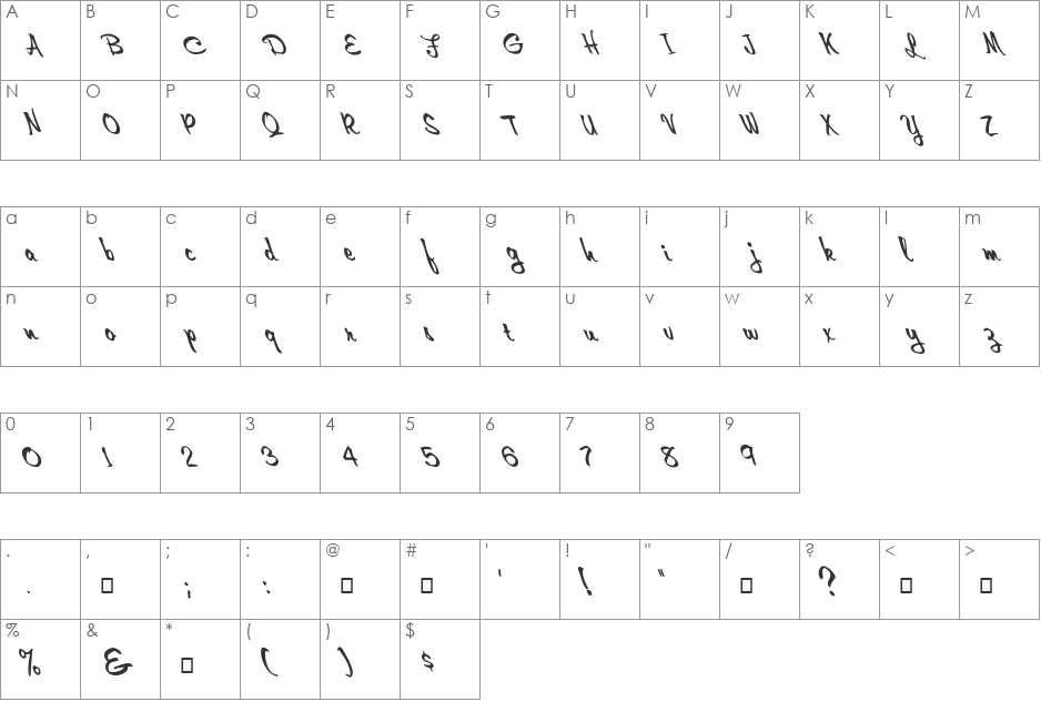 FZ HAND 10 LEFTY font character map preview