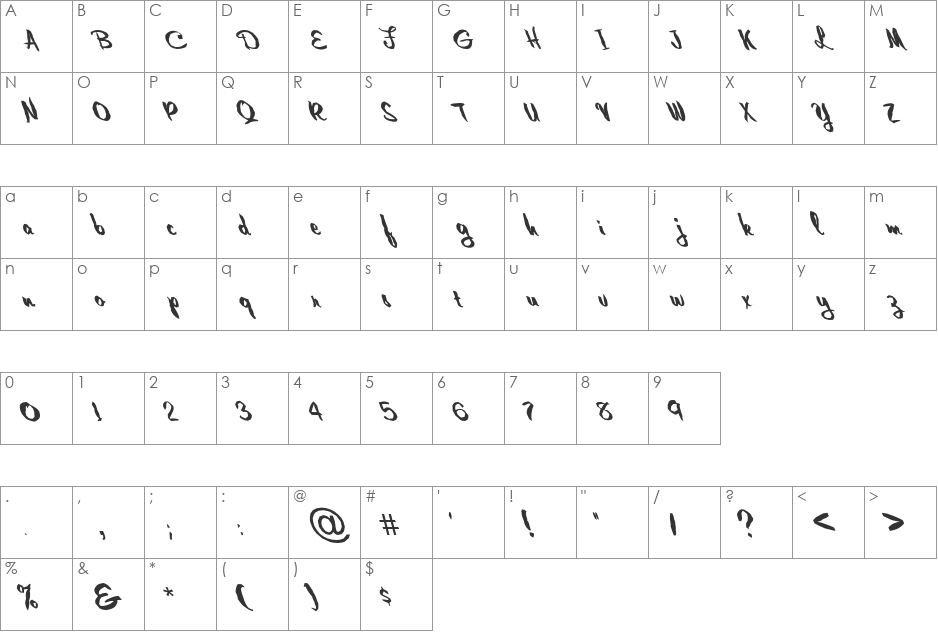 FZ HAND 10 MANGLED LEFTY font character map preview