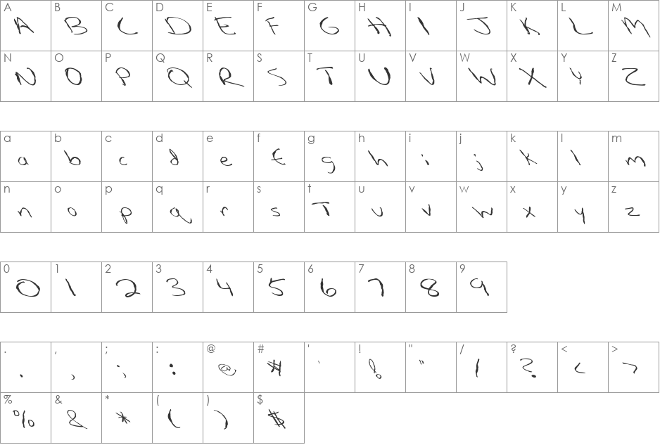 FZ HAND 12 MANGLED LEFTY font character map preview