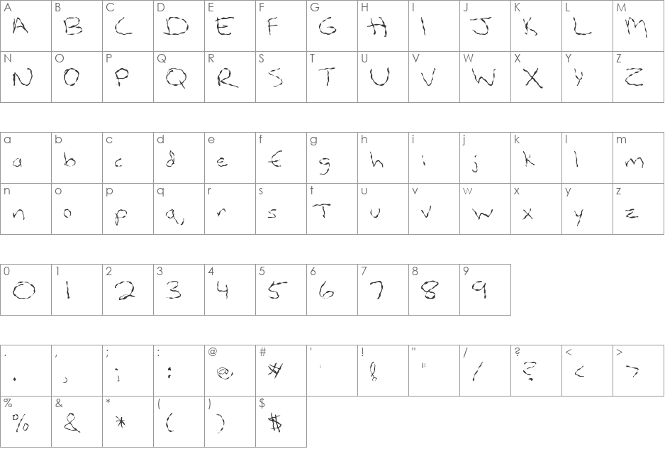 FZ HAND 12 WAVEY font character map preview