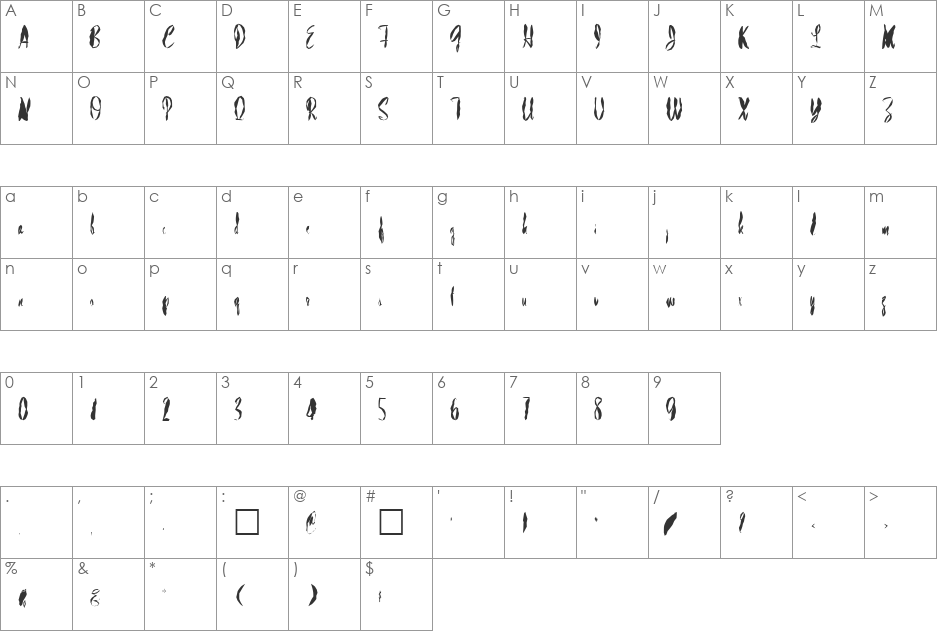 FZ HAND 13 MANGLED font character map preview