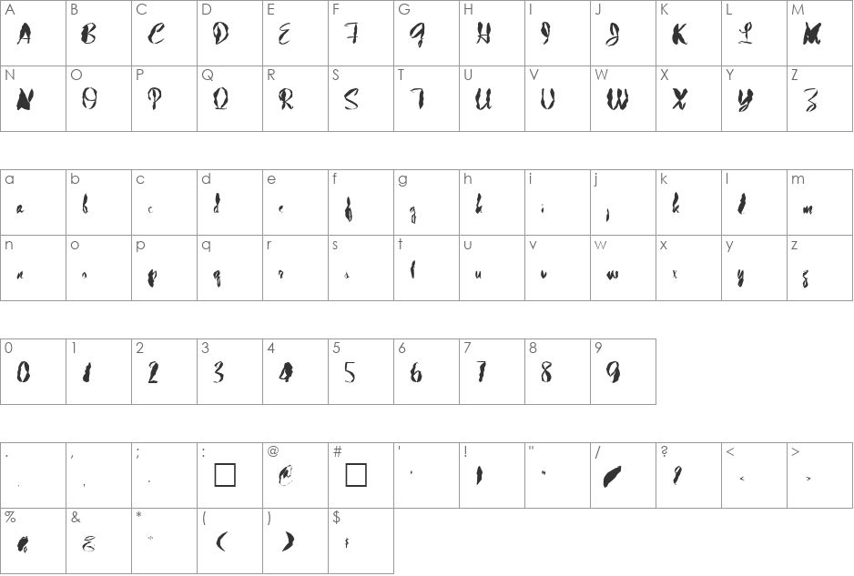 FZ HAND 13 MANGLED EX font character map preview