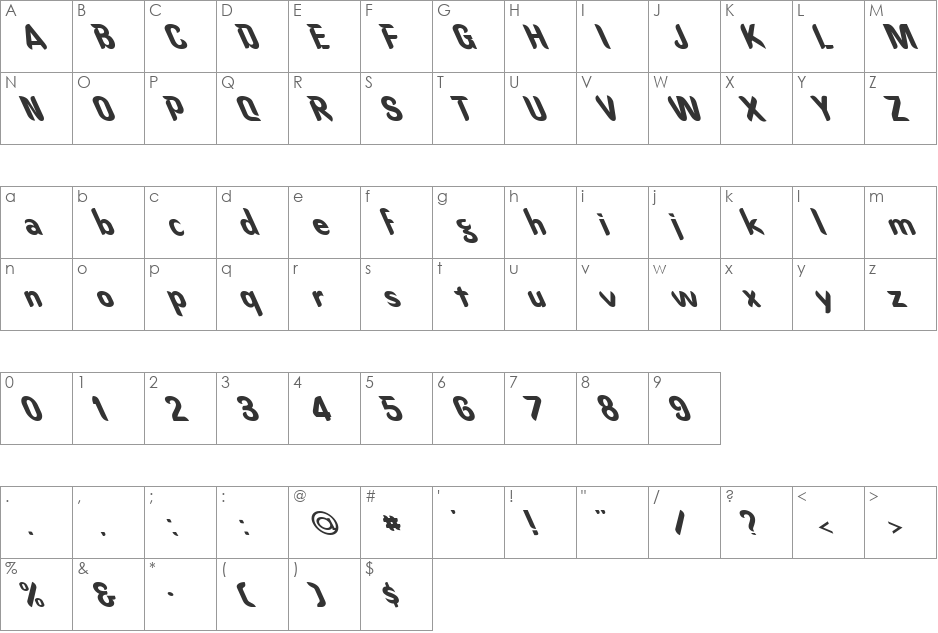 FZ HAND 15 LEFTY font character map preview