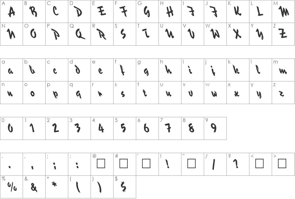 FZ HAND 19 LEFTY font character map preview