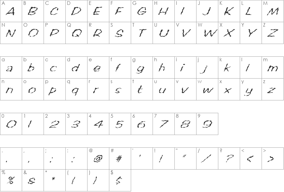 FZ HAND 2 WAVEY ITALIC font character map preview
