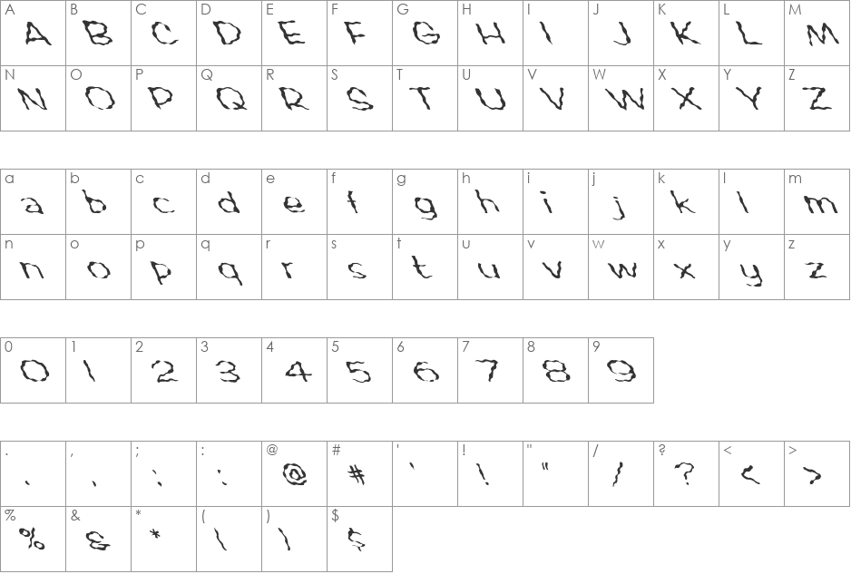 FZ HAND 2 WAVEY LEFTY font character map preview