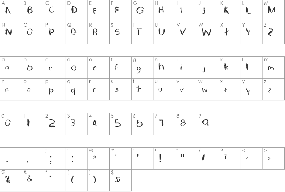 FZ HAND 22 MANGLED font character map preview