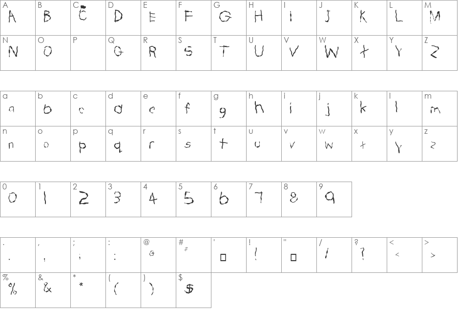 FZ HAND 22 WAVEY font character map preview