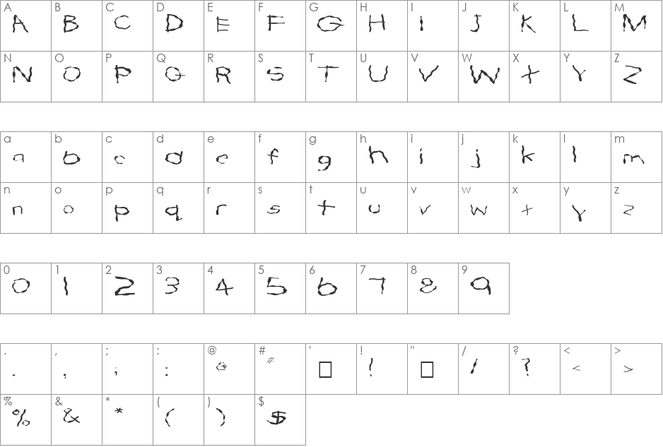 FZ HAND 22 WAVEY EX font character map preview