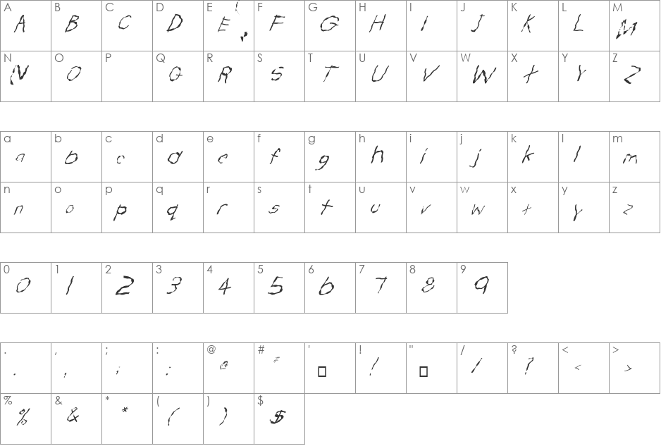 FZ HAND 22 WAVEY ITALIC font character map preview