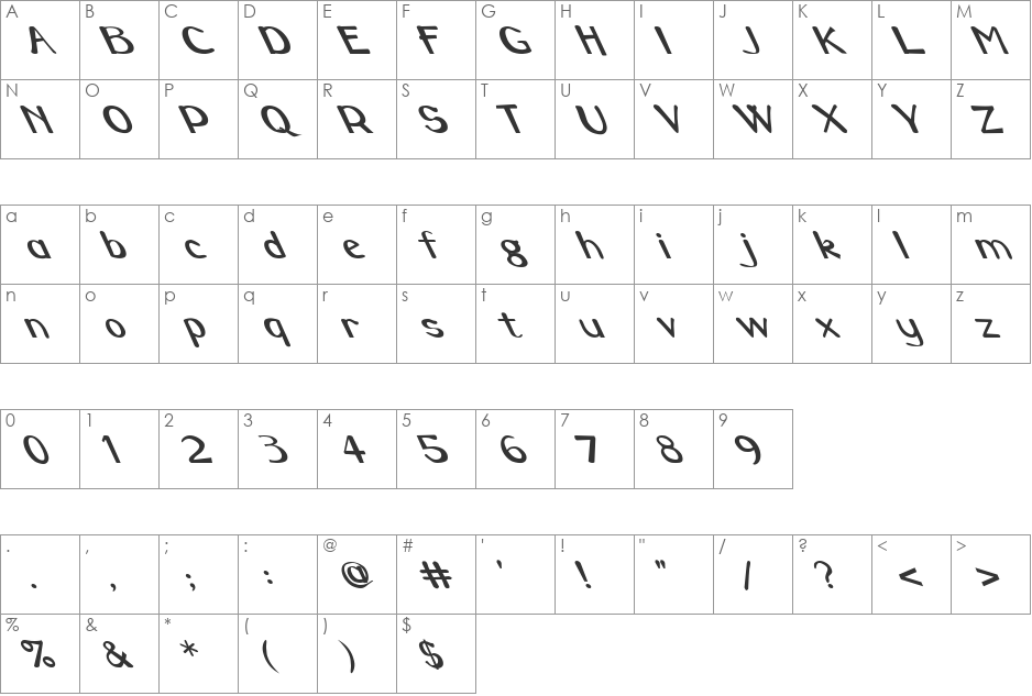 FZ HAND 3 LEFTY font character map preview
