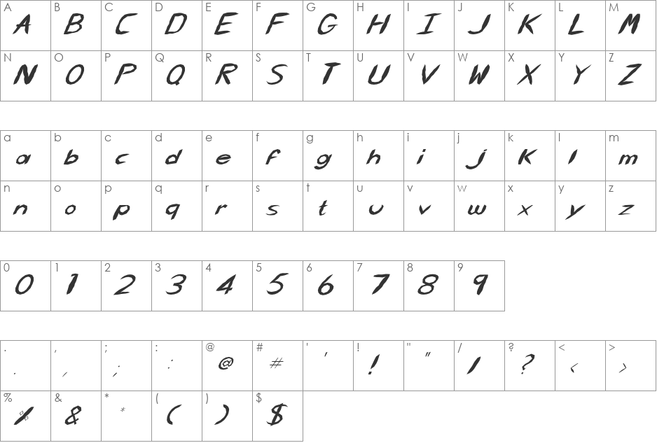 FZ HAND 5 MANGLED ITALIC font character map preview