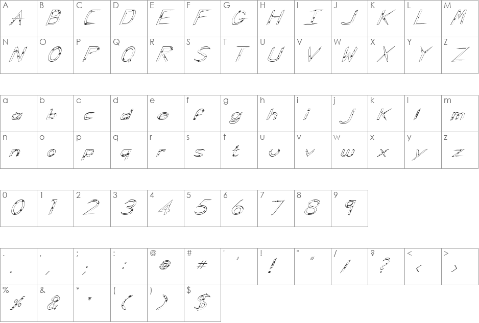 FZ HAND 5 SPOTTED ITALIC font character map preview