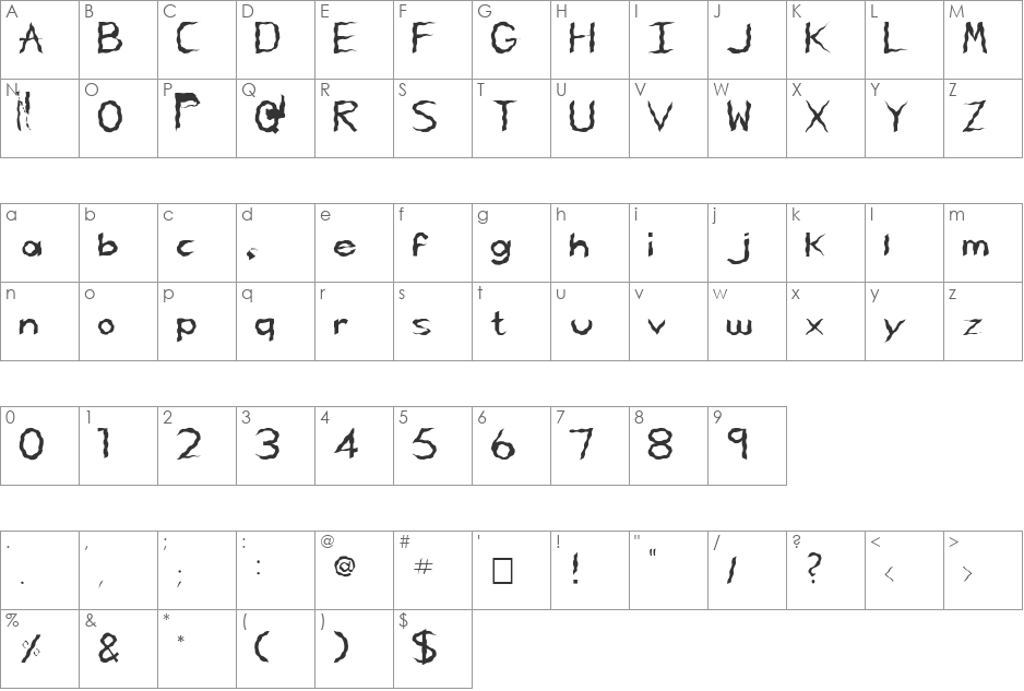 FZ HAND 5 WAVEY font character map preview
