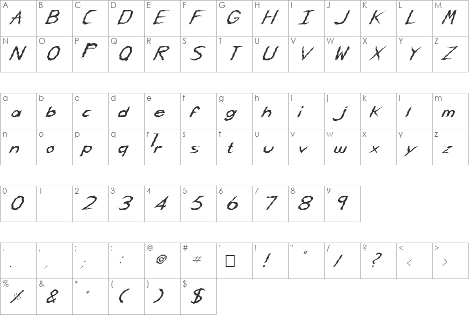 FZ HAND 5 WAVEY ITALIC font character map preview