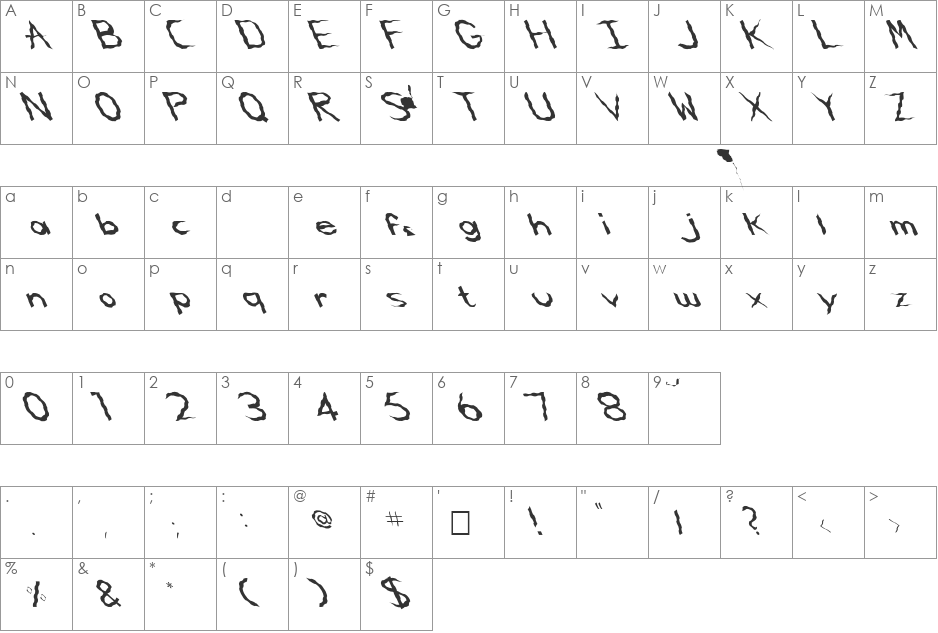 FZ HAND 5 WAVEY LEFTY font character map preview