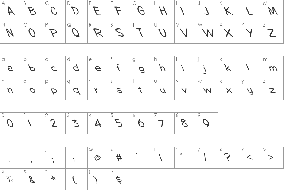 FZ HAND 7 LEFTY font character map preview