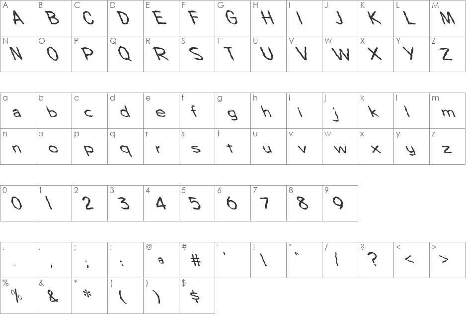 FZ HAND 7 WAVEY LEFTY font character map preview