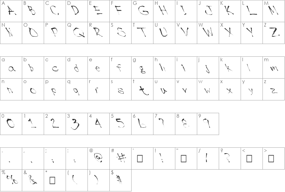 FZ HAND 9 LEFTY font character map preview