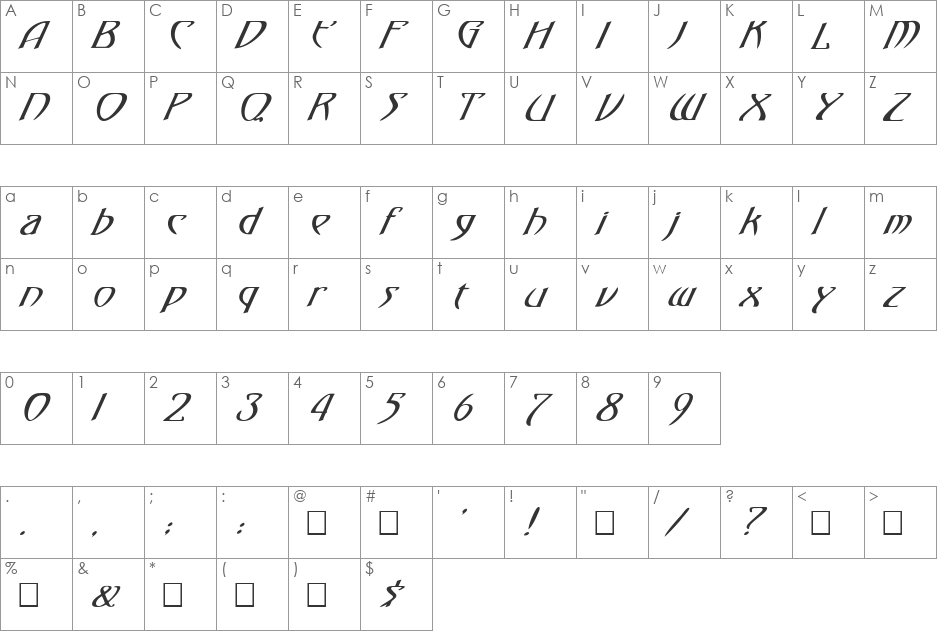 FZ JAZZY 1 ITALIC font character map preview