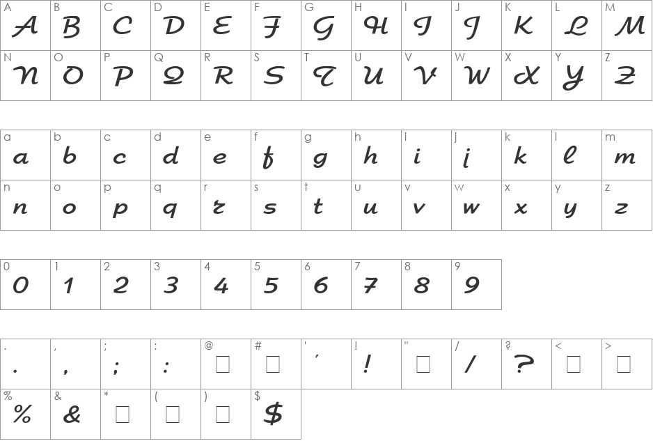 Anita Script font character map preview