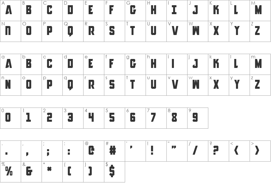 Anitlles font character map preview