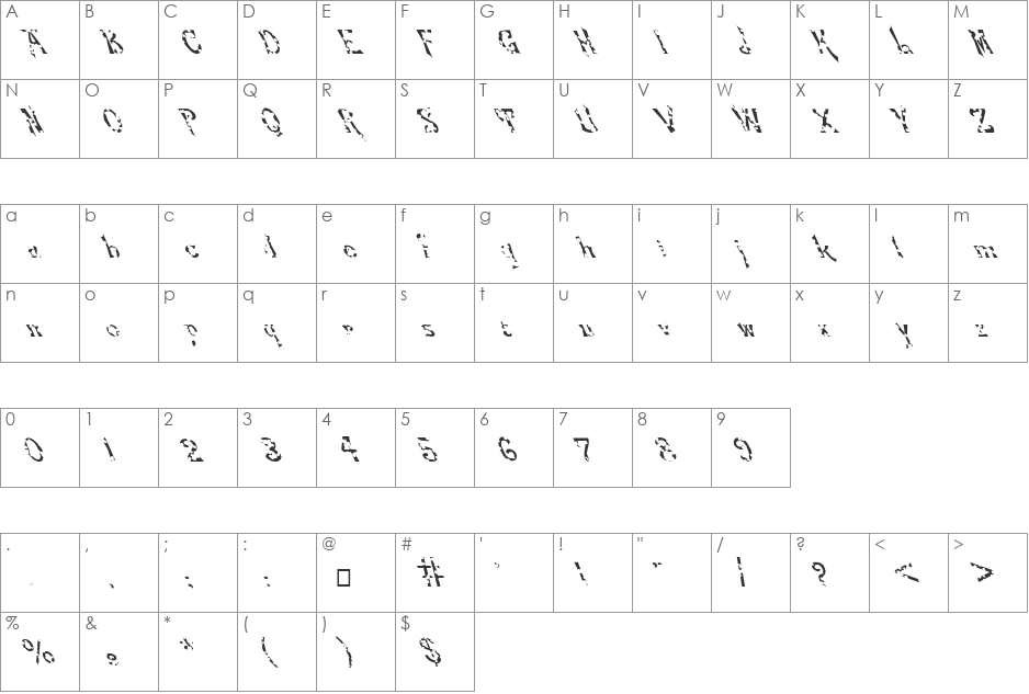 FZ JAZZY 21 HOLEY LEFTY font character map preview