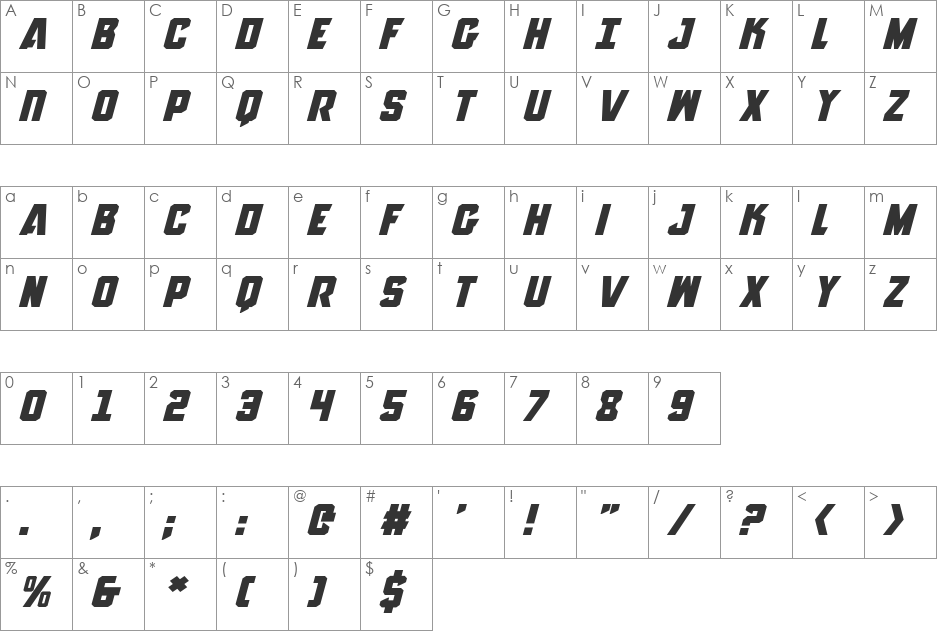 Anitlles Expanded Italic font character map preview
