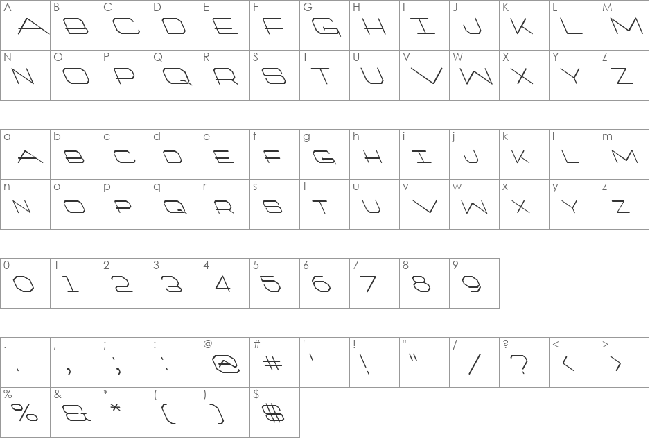 FZ JAZZY 27 LEFTY font character map preview