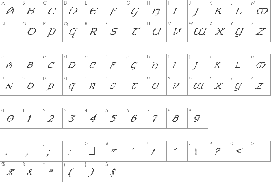 FZ JAZZY 31 CRACKED ITALIC font character map preview
