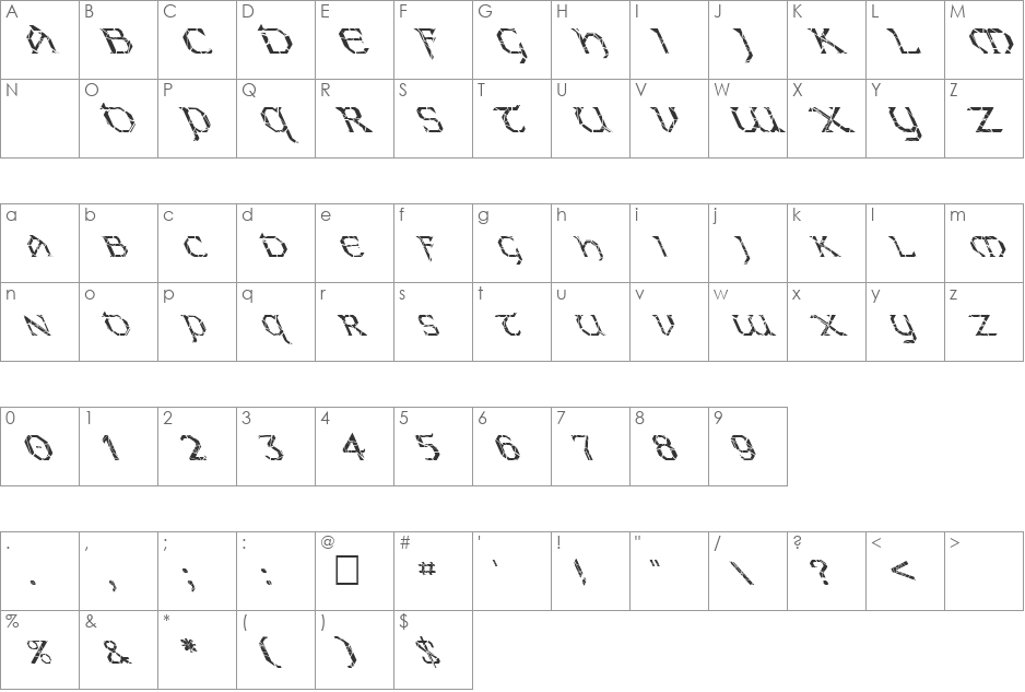 FZ JAZZY 31 CRACKED LEFTY font character map preview
