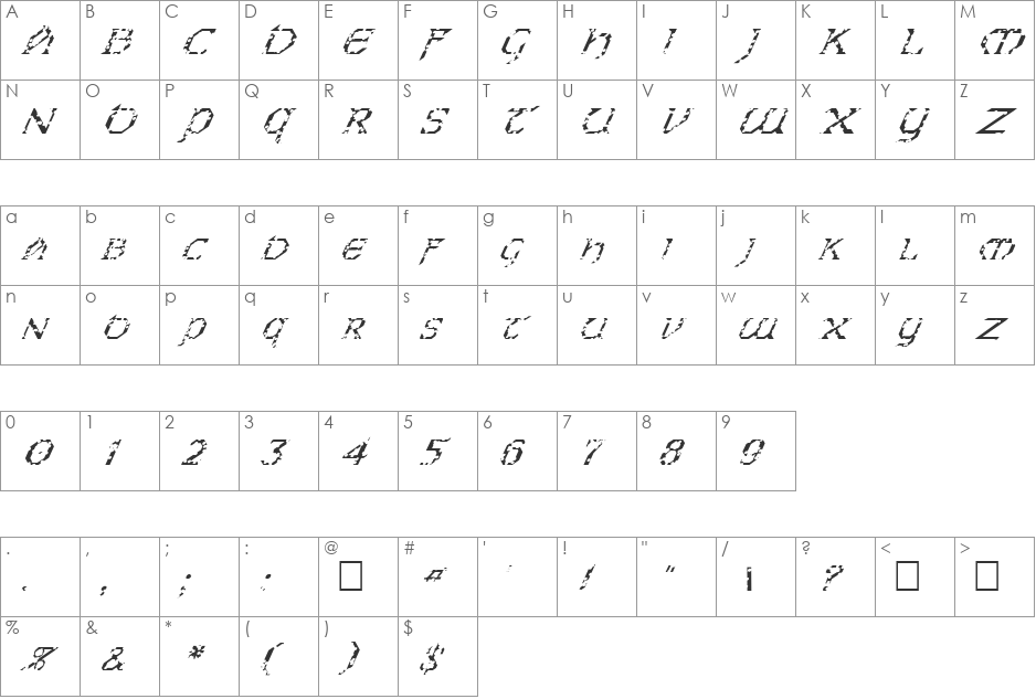 FZ JAZZY 31 HOLEY ITALIC font character map preview