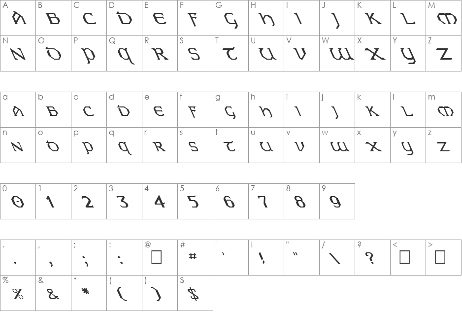 FZ JAZZY 31 LEFTY font character map preview