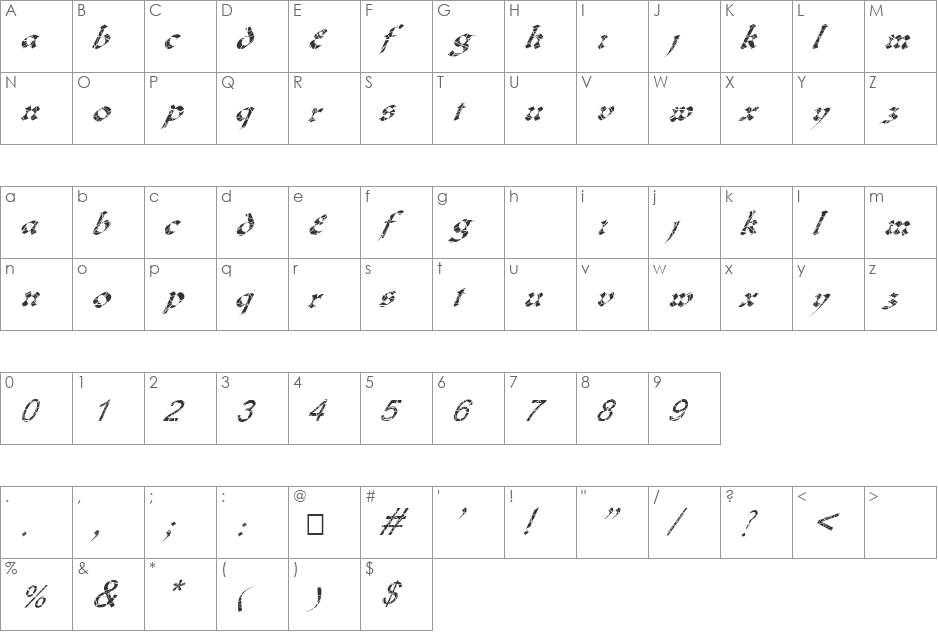 FZ JAZZY 33 CRACKED ITALIC font character map preview