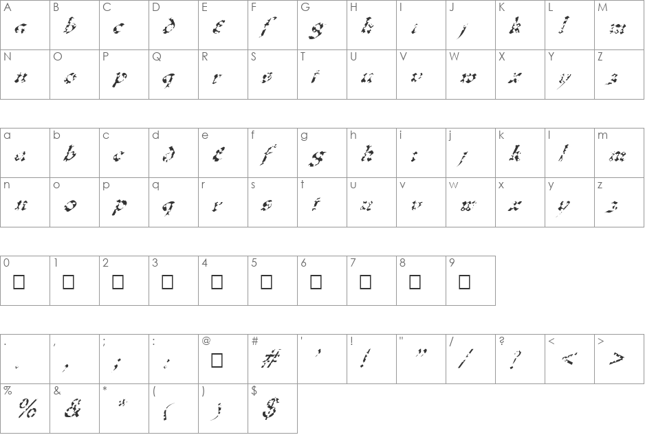 FZ JAZZY 33 HOLEY ITALIC font character map preview