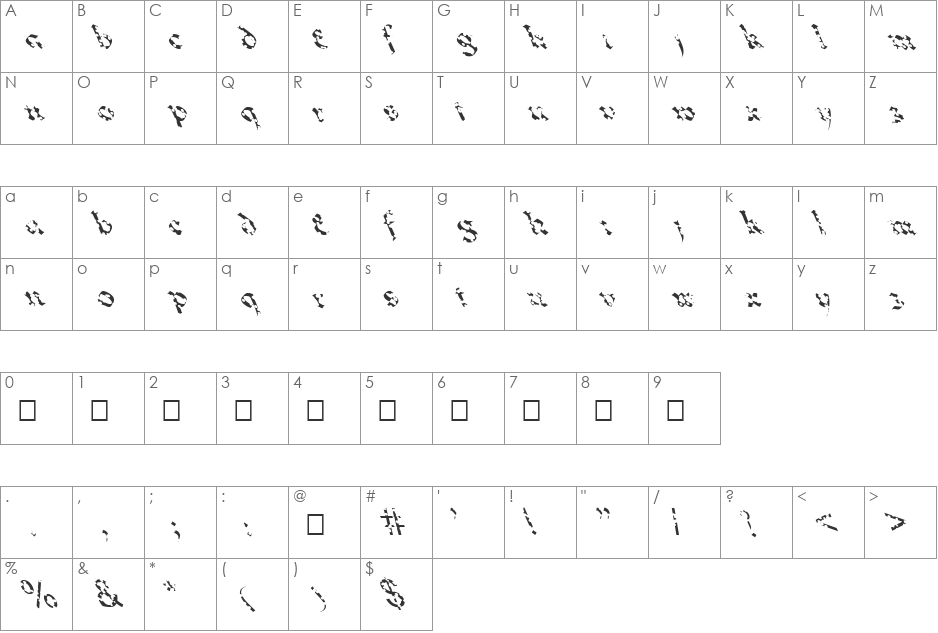 FZ JAZZY 33 HOLEY LEFTY font character map preview
