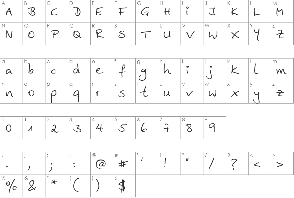 AnkeHand font character map preview