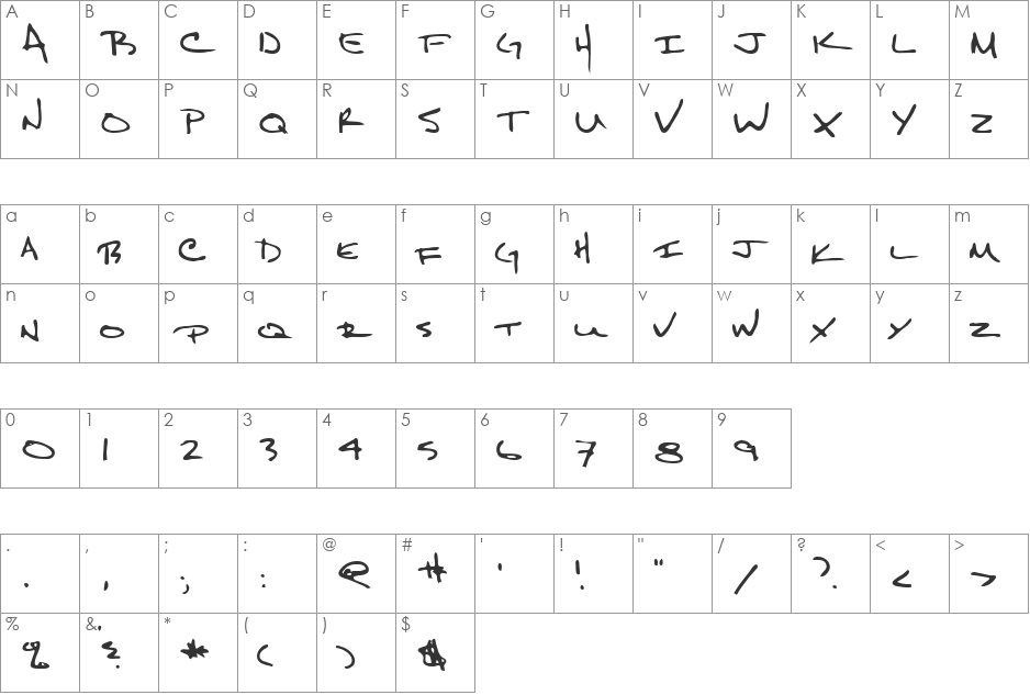 Ankeny font character map preview