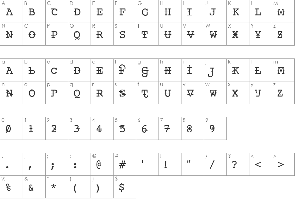 Ankora font character map preview